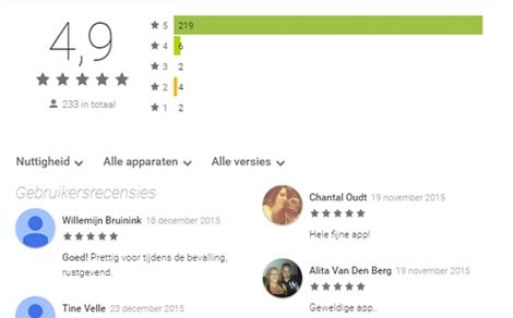 five-top-scorers-from-dtt-in-the-spotlight-