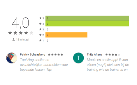 dream-start-for-the-bootcamp-club-loyalty-app