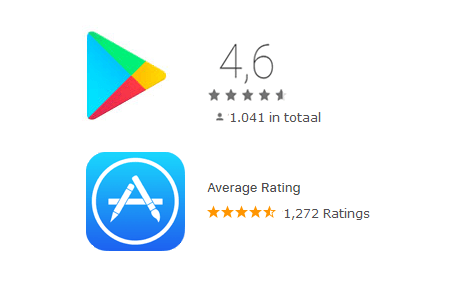 2000+-reviews-voor-doula-(4.6)