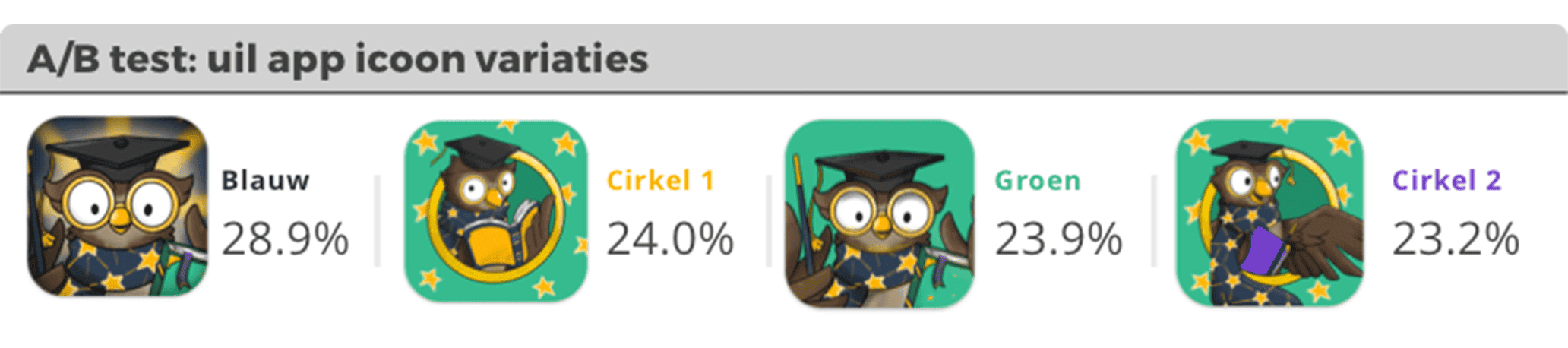 edu play book app icon test 3